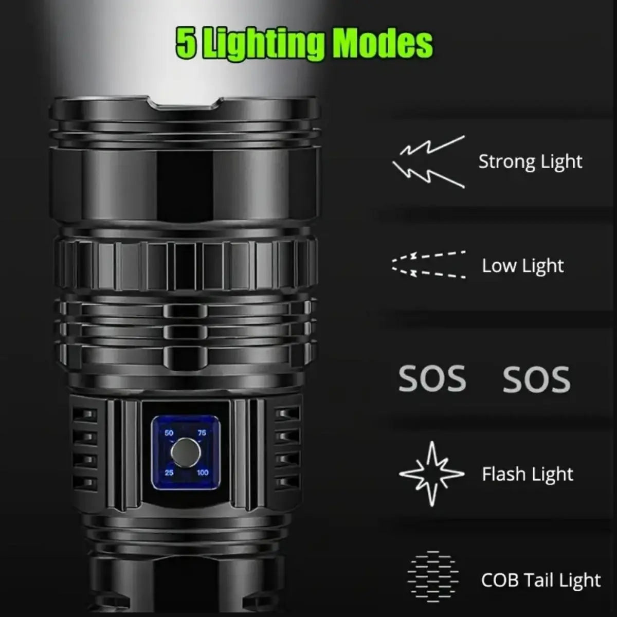 Rechargeable Zoomable LED Flashlight
