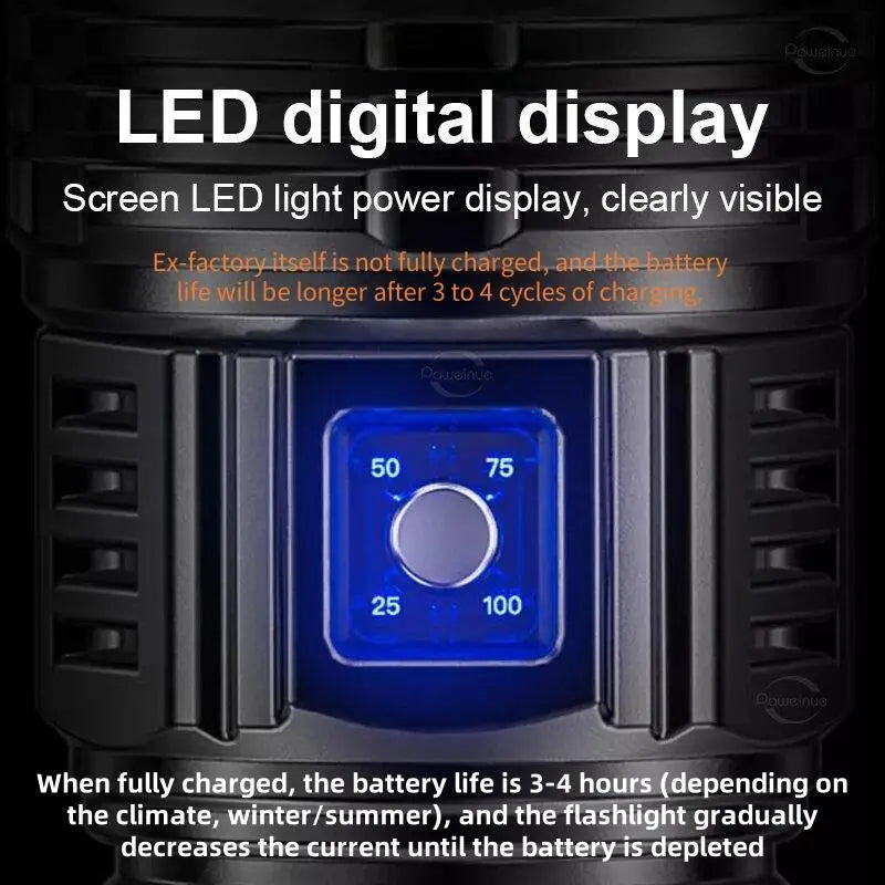 Rechargeable Zoomable LED Flashlight