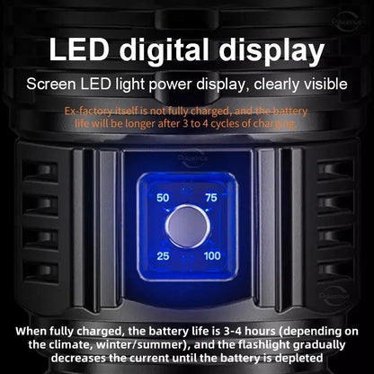 Rechargeable Zoomable LED Flashlight